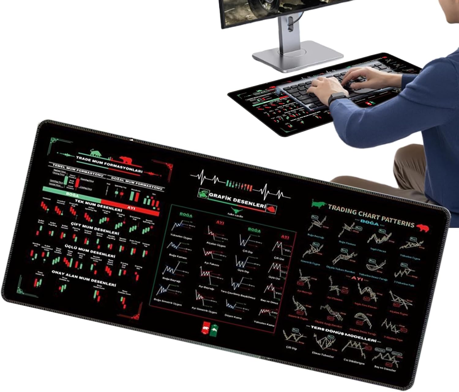 Stock Market Mousepad – Durable Non-Slip Desk Pad with Stock Market Design | Smooth for Precise Control, Comfortable Workstation Accessory, Perfect for Traders and Finance Enthusiatic, Spaciou - Image 6