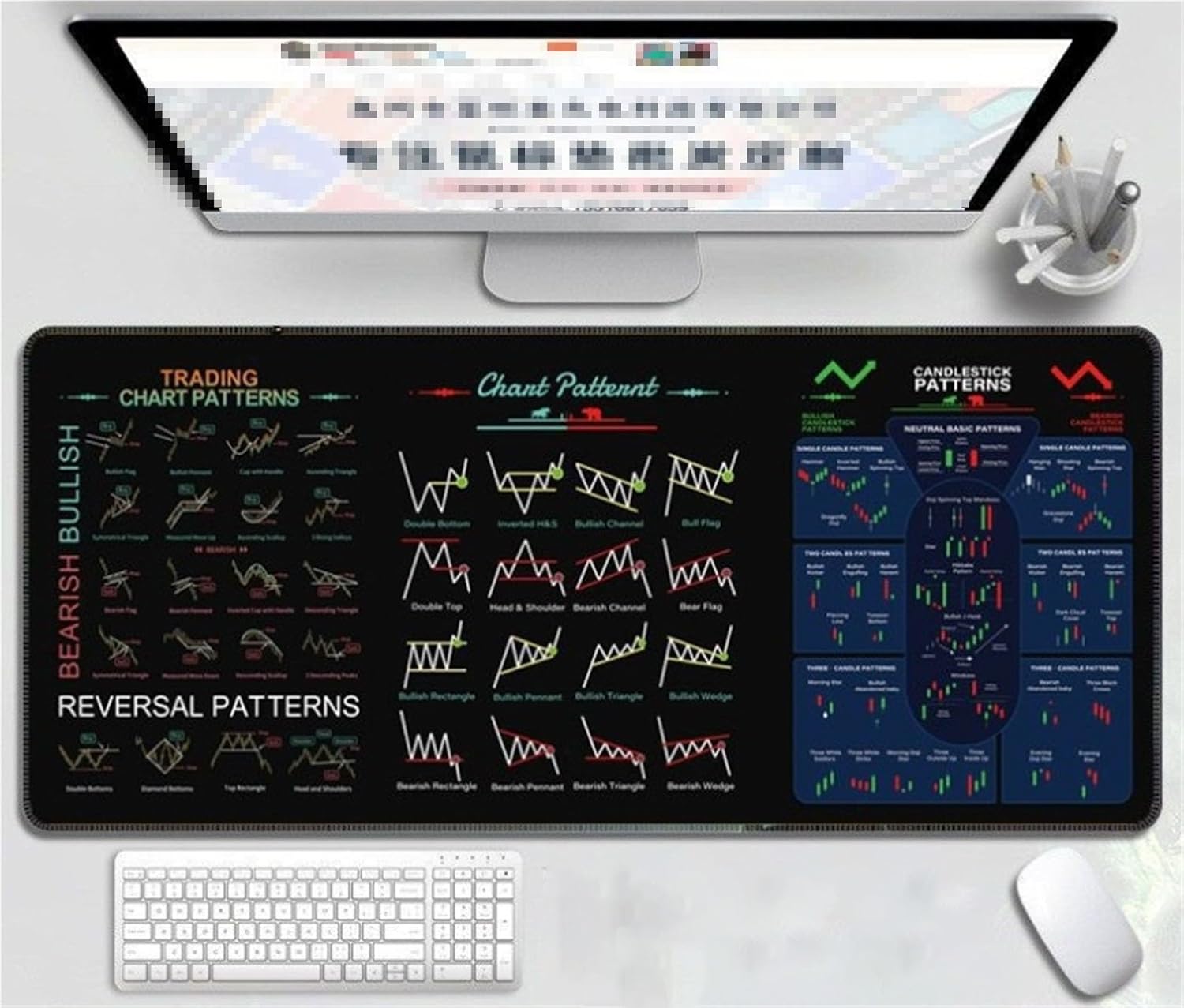 Stock Market Mouse Pad For Traders, Mouse Pad For Stock Market Trading Mouse Pad With Chart Patterns Cheat Sheet Large Desk Mat For Keyboard And Mouse(Style 1,11.81 * 31.5in) - Image 2