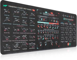 800x300x2mm Stock Trading Mouse pad...