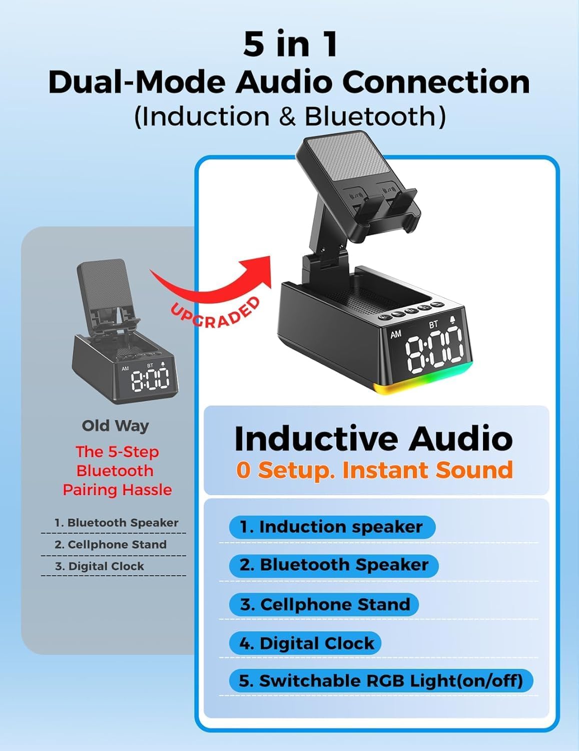 BBL Bluetooth Speaker White Elephant Gifts:Induction Cell Phone Stand HD Sound Gift for Men Women Adults Birthday Christmas Secret Santa,Kitchen Gadget Mom Wife Dad Husband Teen Stocking Stuffers - Image 2
