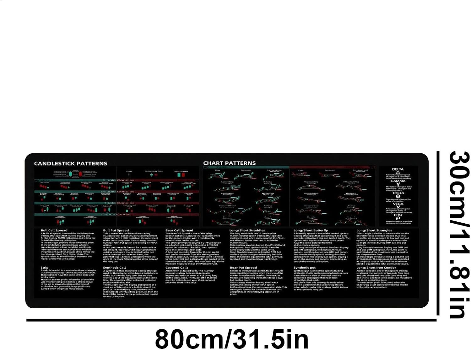 Stock Market Mousepad InvestDay Trader Stock Trading Mou-se Pad Chart Patterns Mousepad Large Computer Mou-se Pad Desk Mat 30x80cm - Image 2