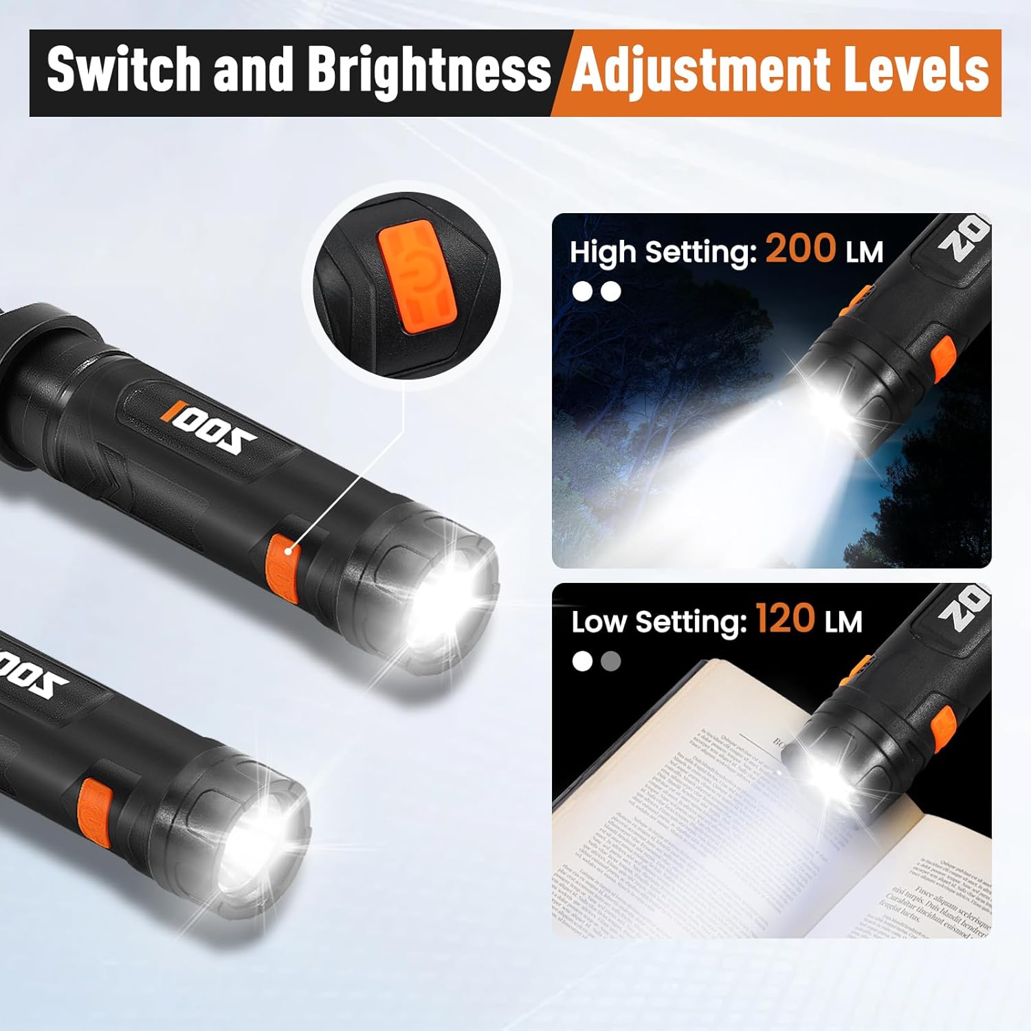 ZOOI Gifts for Men, Reading Neck Light with Magnetic Removable Lamp, Valentines Gifts for Him Multi Tool Gadgets for Men, Mens Gifts for Dad Birthday Presents for Dad Neck Lights for Reading at Night - Image 3