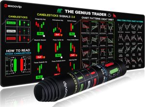 exco vip Stock Market Invest Day Tr...