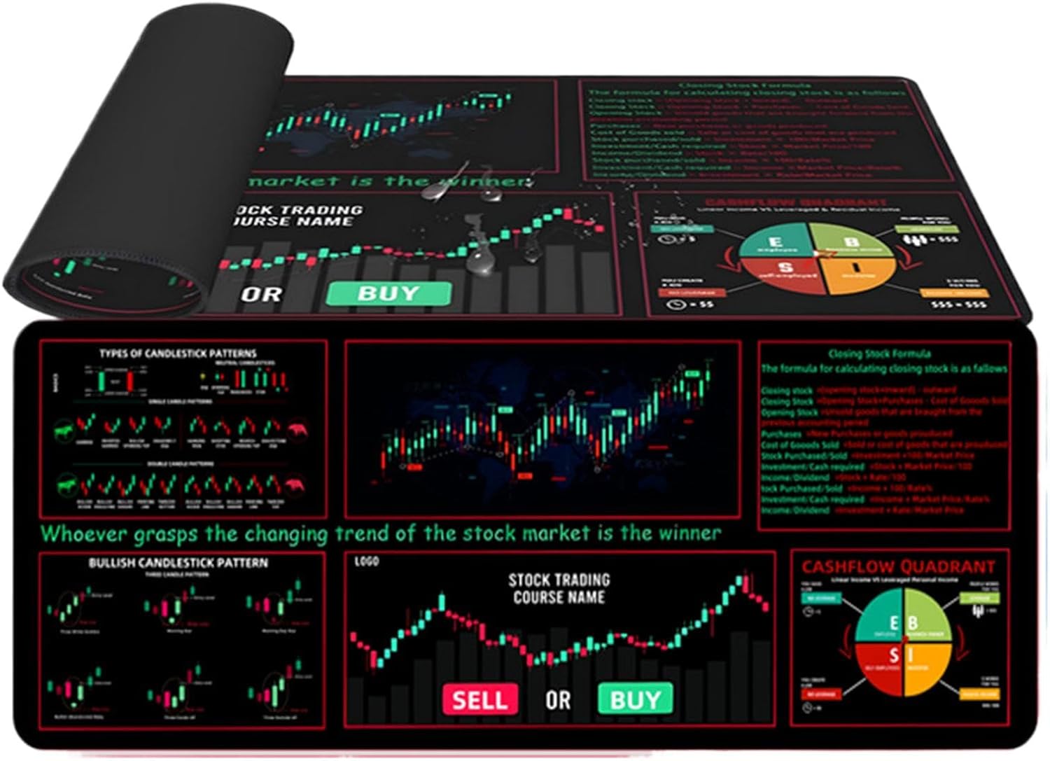 Game Card Mat - Large Computer Keyboard Pad - Mousepads for Desk, Stock Market Day Trader Keyboard Mat for Men, Women - Image 7