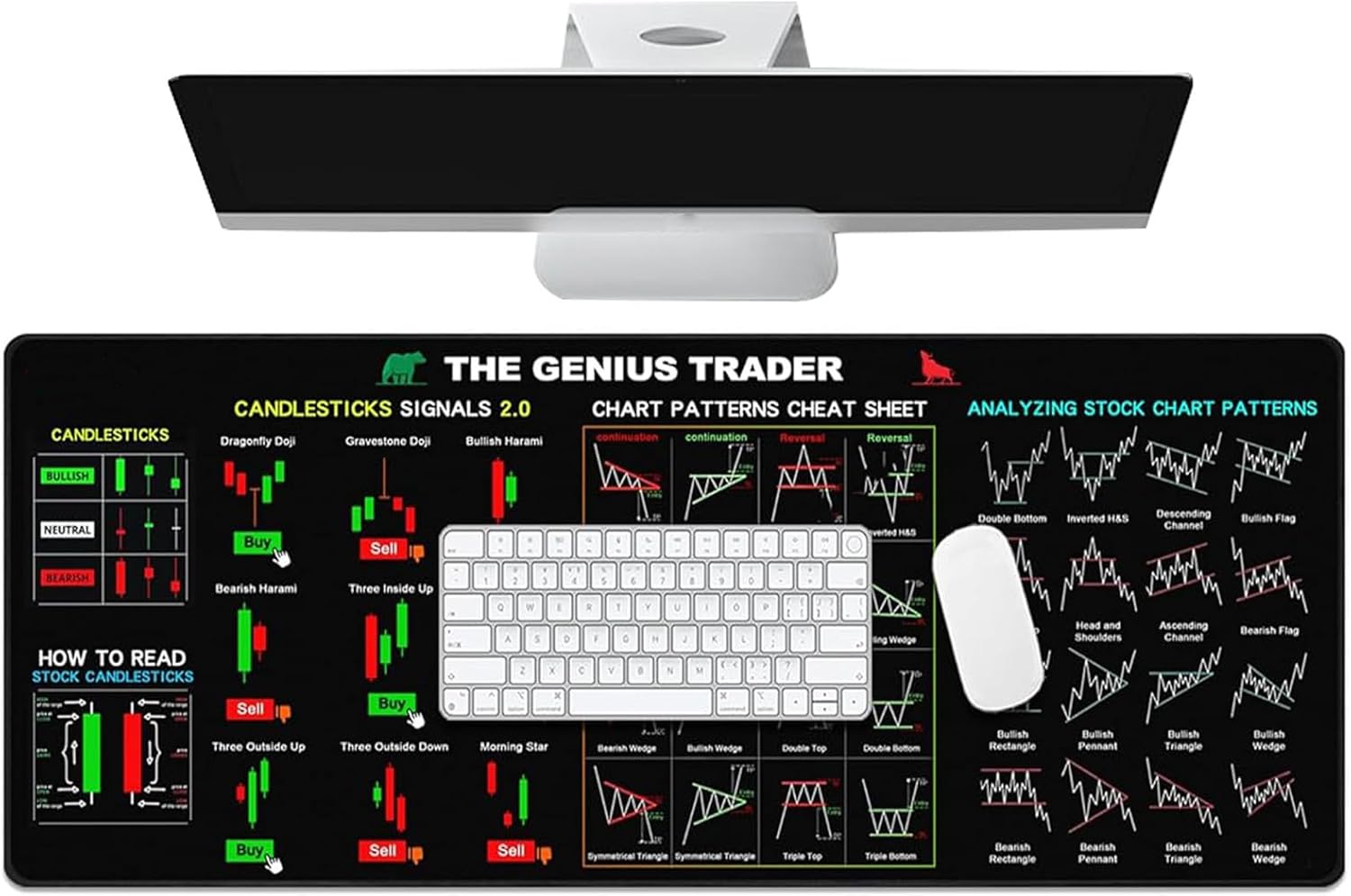 Trading Desk Pad - Stock Chart Mat, Financial Model Base, Day Trader Equipment | Durable Work Desk with Non Slip Support - Image 7