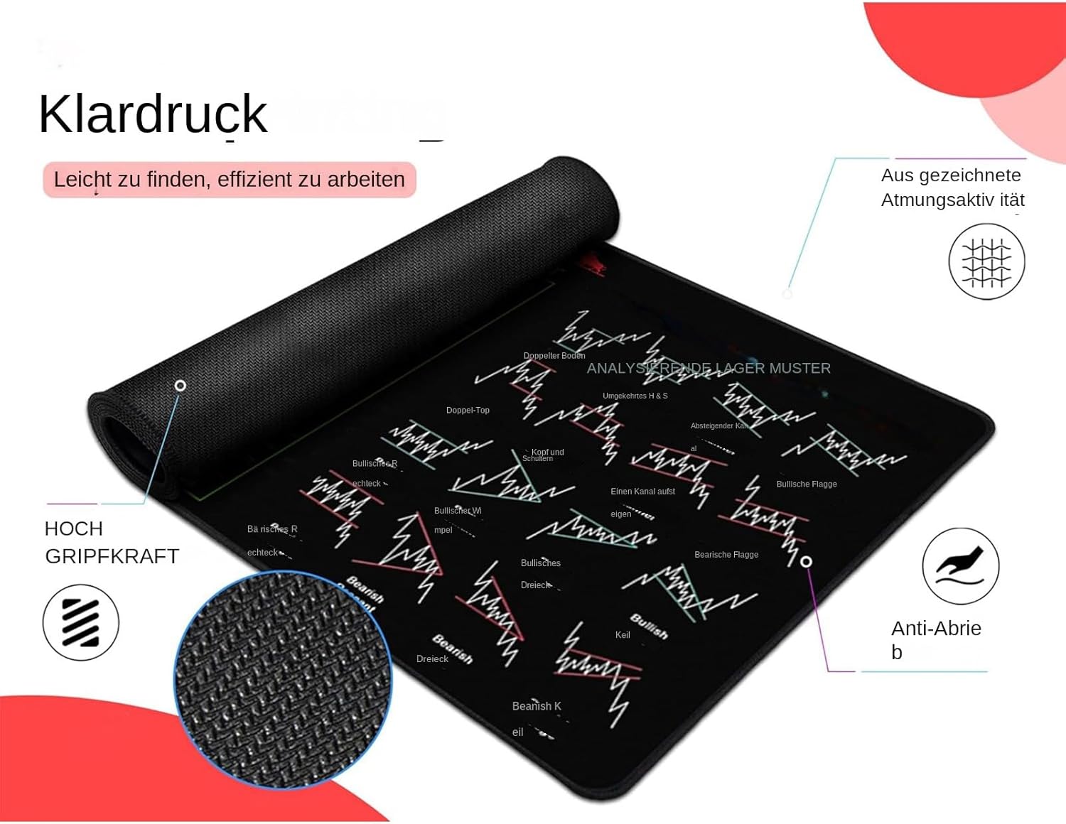 Börsenmarkets Mousse Pad - Suitable 30 x 80 x 0.2 cm Stock Market Computer Pad | Trader Trading Mousse Pad, Large Creative Desk Mat, Day Trading Desk Mat, Financial Keyboard Mat for Traders, Fi - Image 8