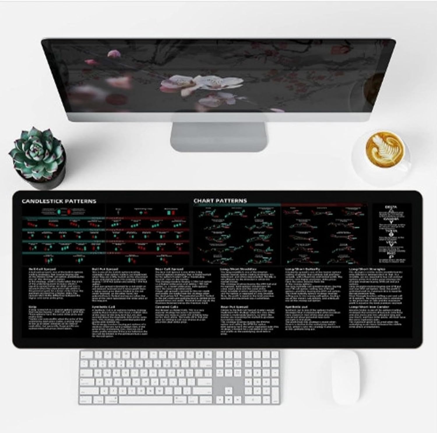 Day Trading Mousepad | Large Desk Pad Mat Stock Trading Mousepad | Desktop Pad Mat Computer Desk Pad with Stitched Edges for Keyboard Mice - Image 3