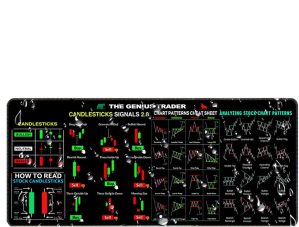 Patterned Desk Pad, Stock Market Co...