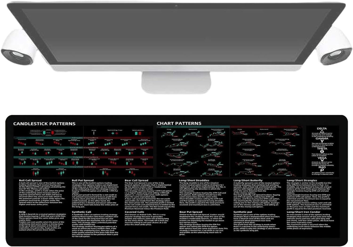 Day Trading Mousepad | Large Desk Pad Mat Stock Trading Mousepad | Desktop Pad Mat Computer Desk Pad with Stitched Edges for Keyboard Mice