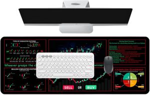 Game Card Mat | Large Computer Keyb...