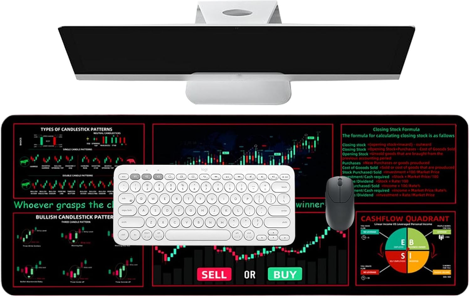 Game Card Mat | Large Computer Keyboard Pad,Portable Stock Market Day Trader Keyboard Mat, Funny Game Pad for Living Room, Bedroom