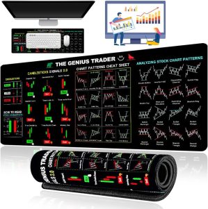 Stock Market Invest Day Trader Trad...