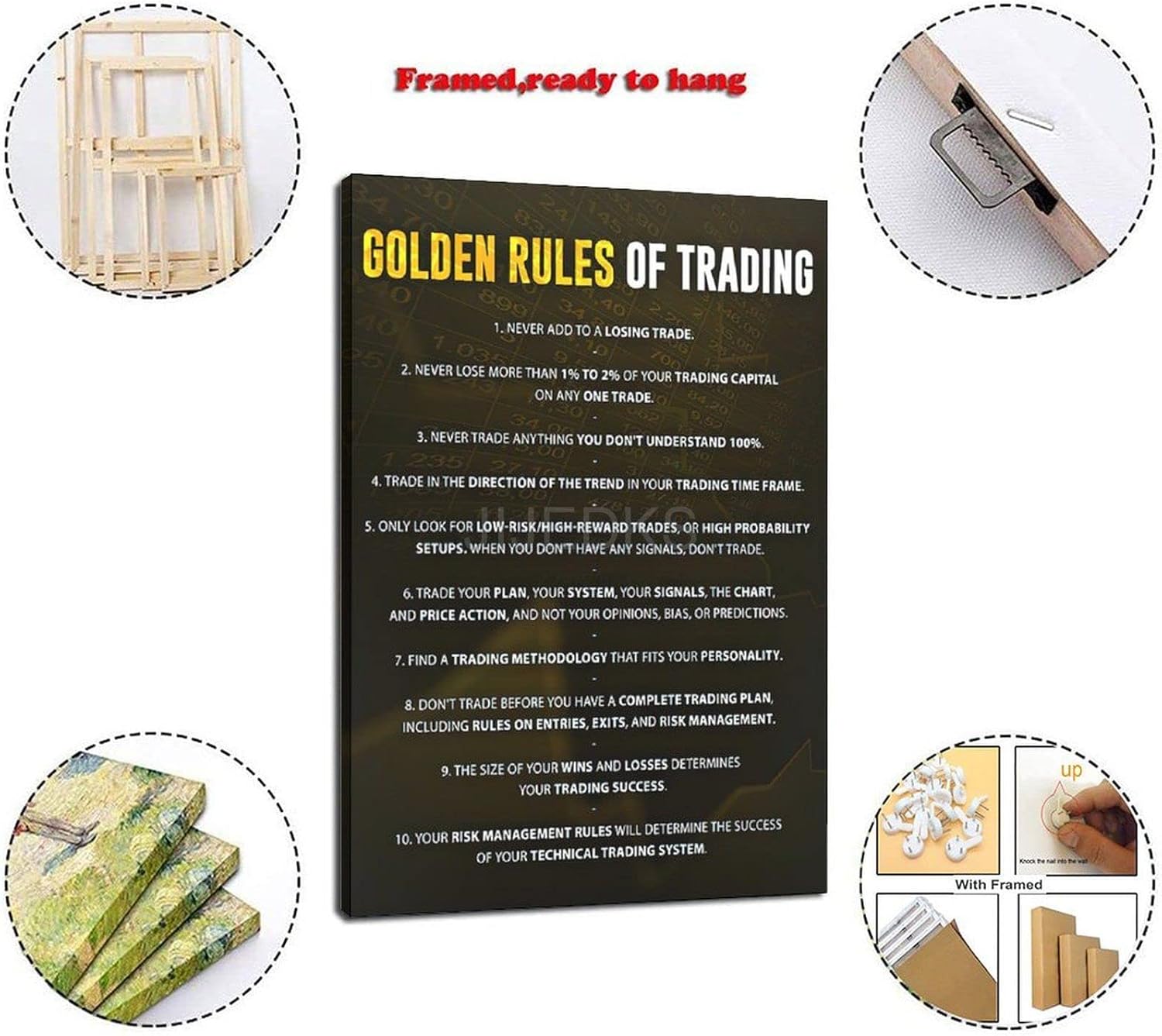 Golden Rules Of Trading Wall Art Canvas Print Forex Stock Market Sign, Financial Quote NASDAQ Day Trader Psychology, Trade Money Gift Poster, Office Living Room Bedroom Canvas Wall Decor 12x18inch(30x - Image 6