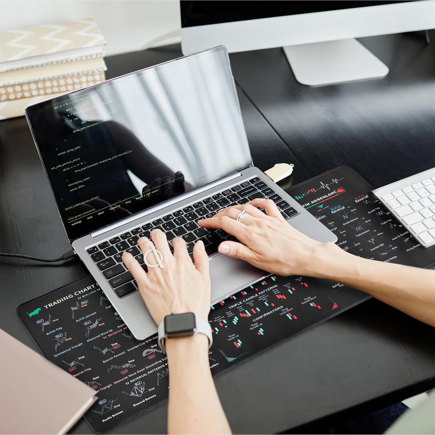 800x300x2mm Stock Trading Mouse pad with Chart Patterns Cheat Sheet - Thick Non-Slip Mouse Pad for Day Traders & Home Office, Technical Analysis Accessories with Stitched Edges (Trading Desk Mat) - Image 6