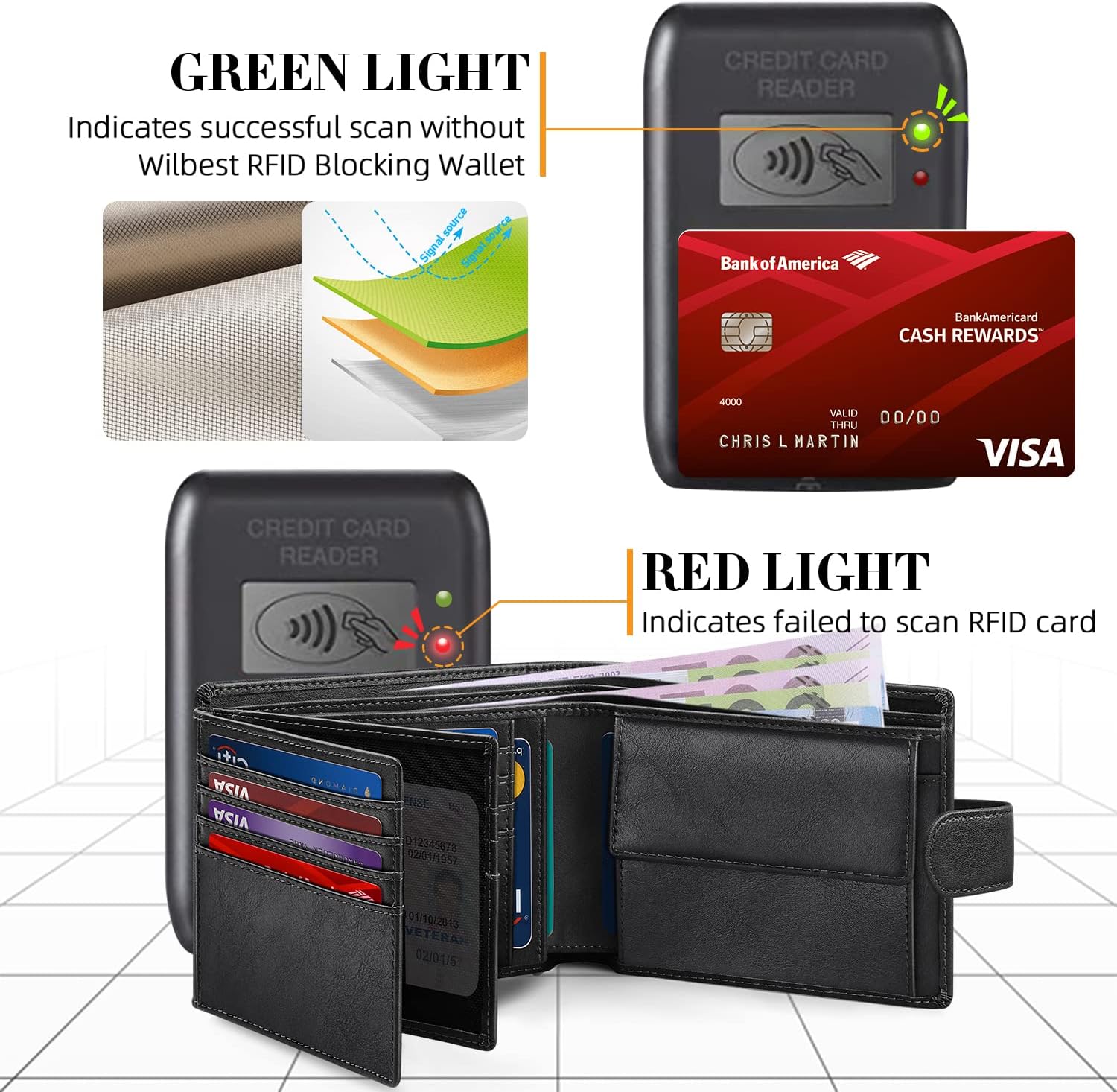 Wallets for Mens Muti-Functional RFID Blocking Leather Wallet with 15 Credit Card Holders, 2 Banknote Compartments & 2 ID Window Minimalist Wallets Men with Gift Box - Image 5