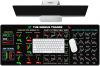 Stock Market Mouse Pad – Day Trad...
