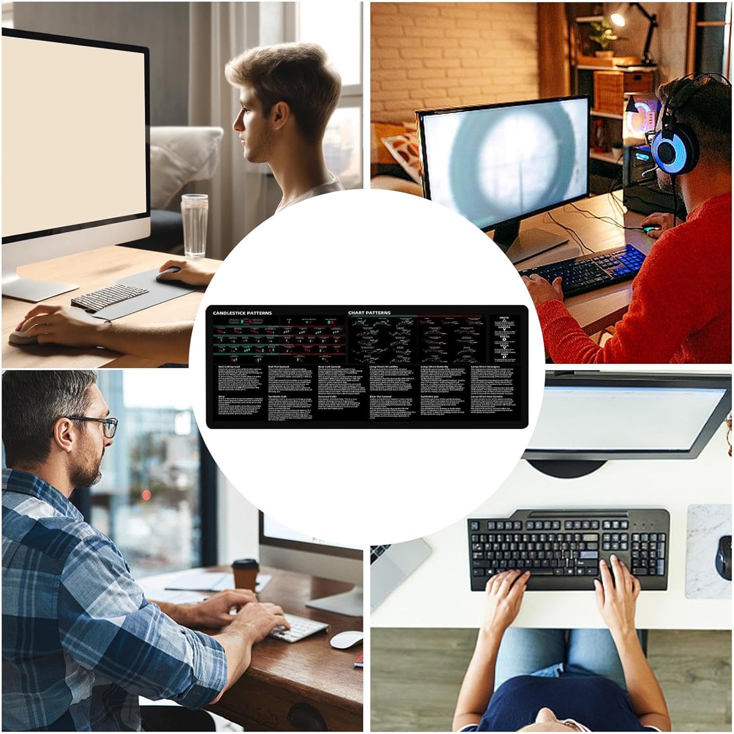 Day Trading Mousepad | Large Desk Pad Mat Stock Trading Mousepad | Desktop Pad Mat Computer Desk Pad with Stitched Edges for Keyboard Mice - Image 4