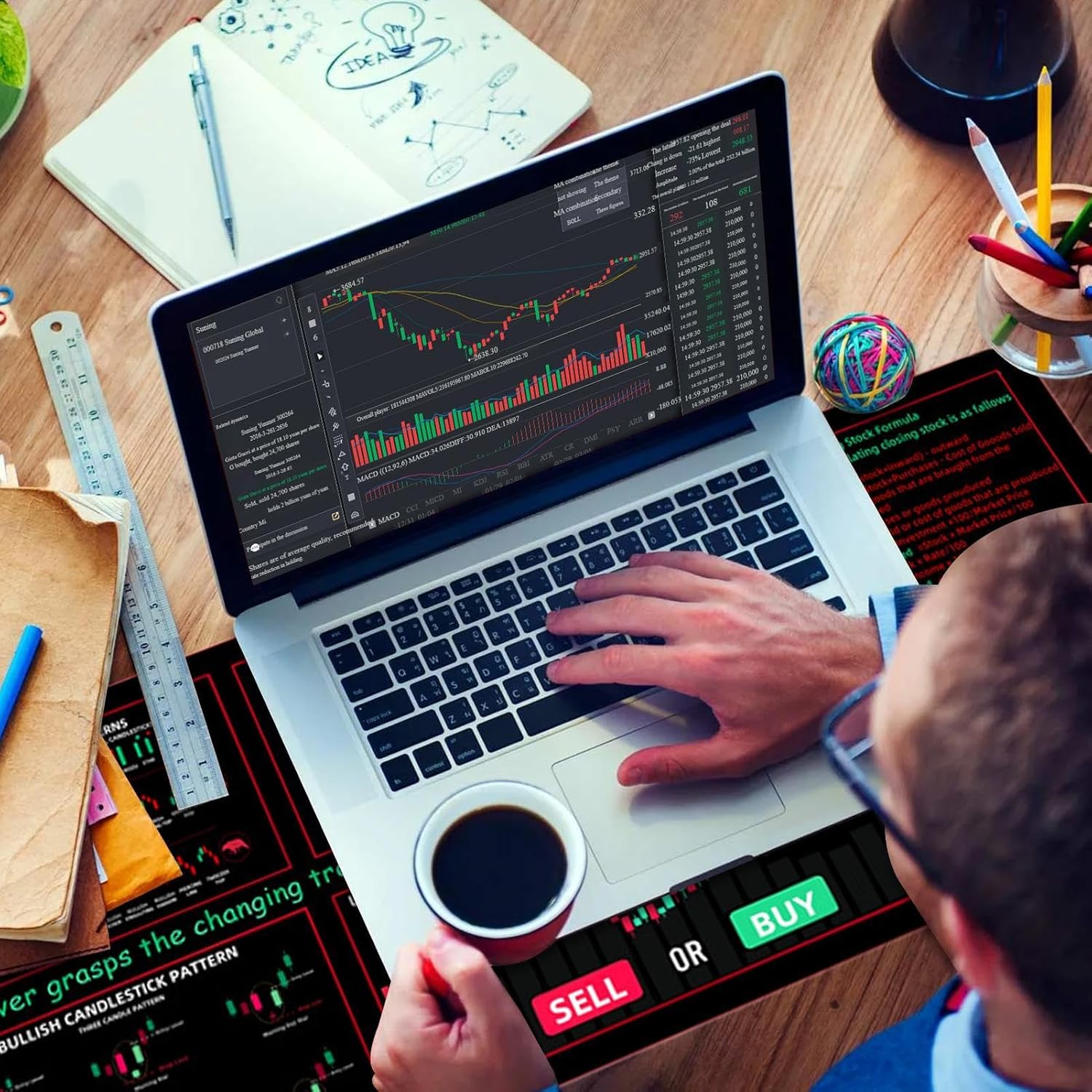 Game Card Mat - Large Computer Keyboard Pad - Mousepads for Desk, Stock Market Day Trader Keyboard Mat for Men, Women - Image 2