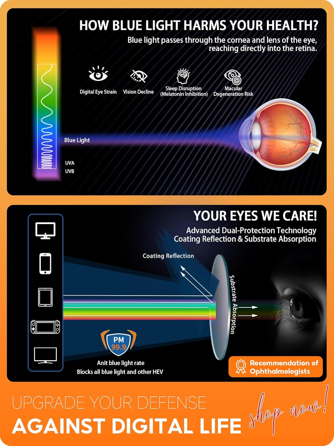 Blue Light Blocking Glasses For Men/Women Anti-Fatigue Computer Monitor Gaming Improve Sleep Reduce Eye Strain - Image 3