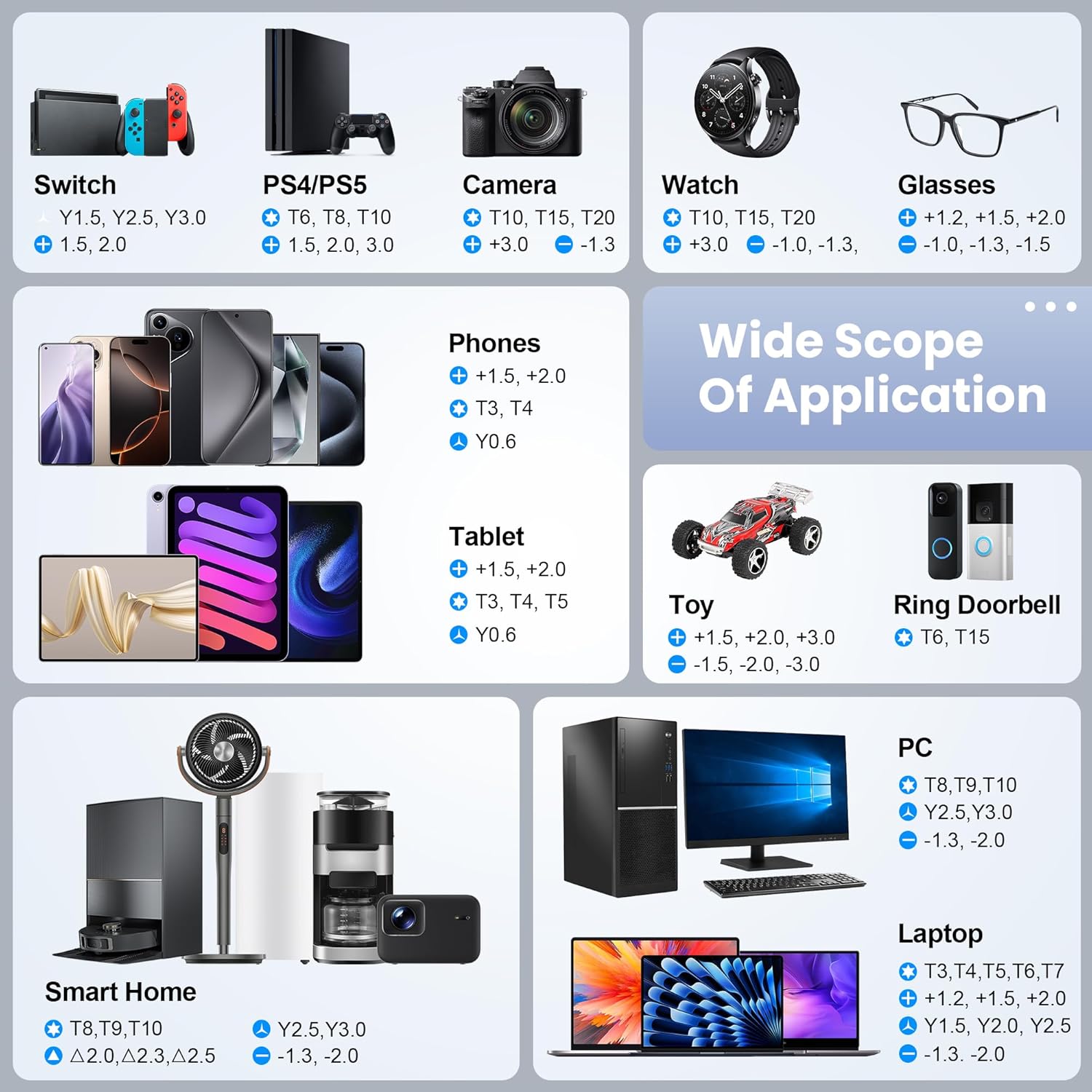JOREST 152 in 1 Precision Screwdriver Set Tool Gifts, Christmas Gifts for Men, Tool Kit with Torx Star Phillips Bits, Repair for Electronics,MacBook, Laptop, PC, PS5, iPhone, Glasses, RC, Xbox - Image 4