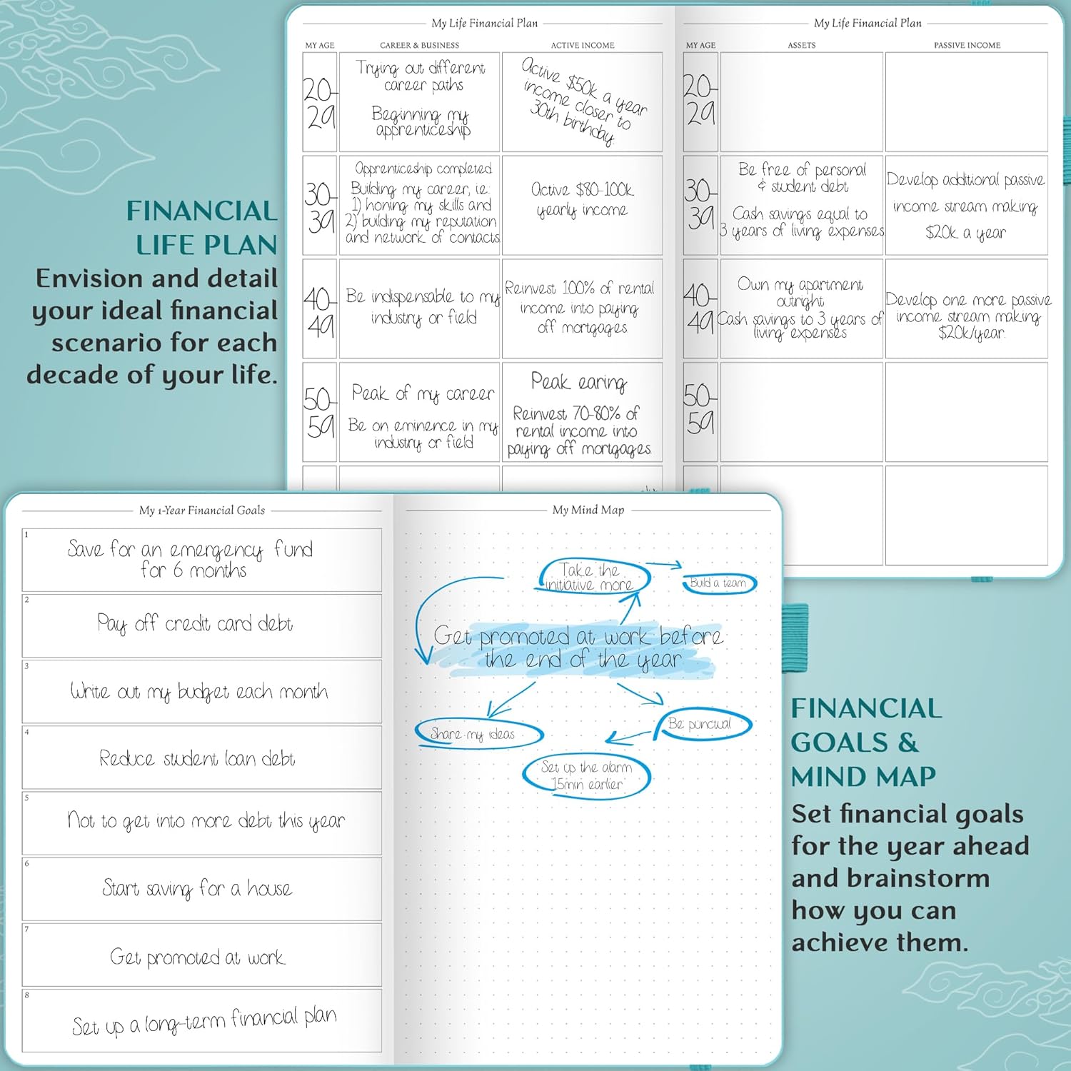 Legend Budget Planner – Financial Organizer Book. Money Account & Expense Tracker Notebook Journal for Household Monthly Budgeting (Turquoise) - Image 3