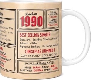 Mug Monster – 36th Birthday G...