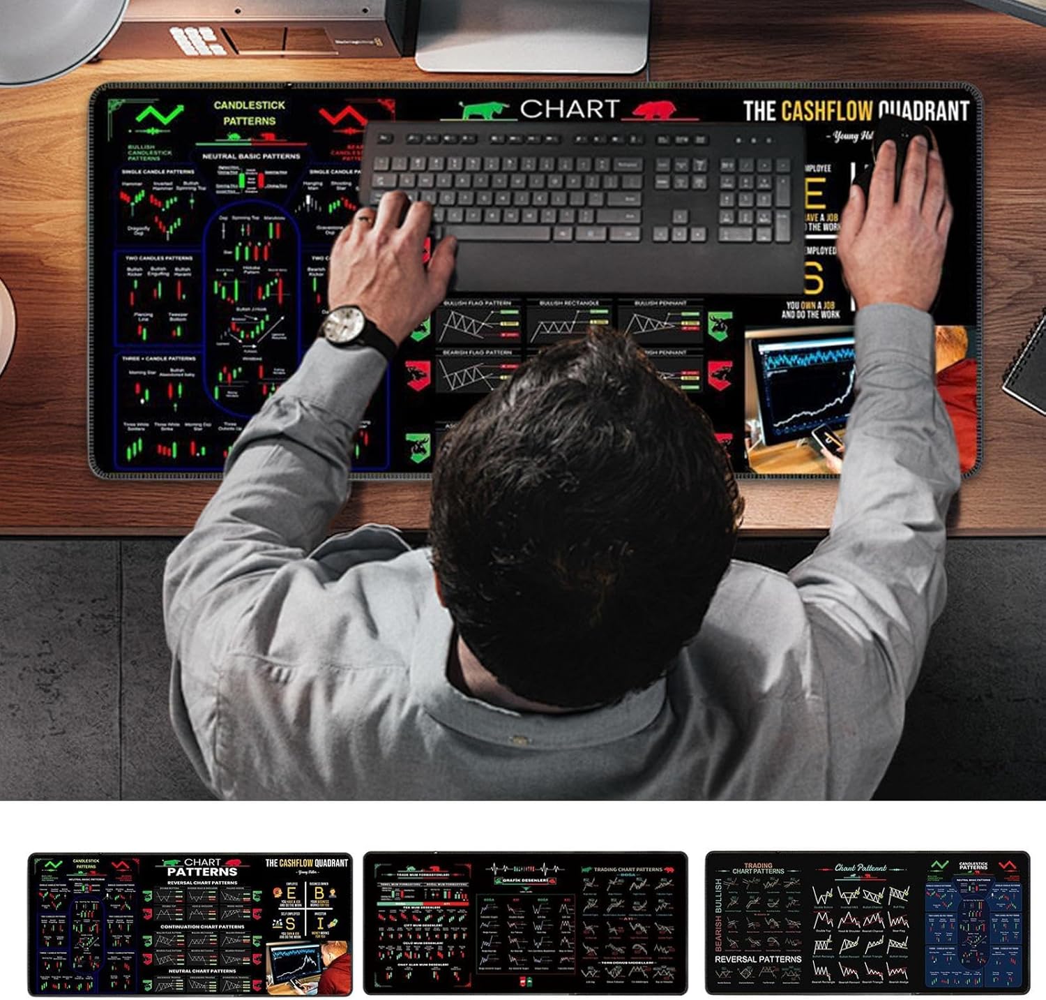 Mouse Thug - Stock Market Mat | Large Trading Table Desk Cover | 80x30cm Rubber Desktop Cheat Sheet For Day Traders And Investors | - Image 7
