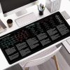 Stock Market Mousepad InvestDay Tra...