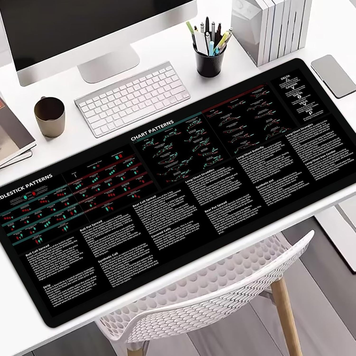 Stock Market Mousepad InvestDay Trader Stock Trading Mou-se Pad Chart Patterns Mousepad Large Computer Mou-se Pad Desk Mat 30x80cm