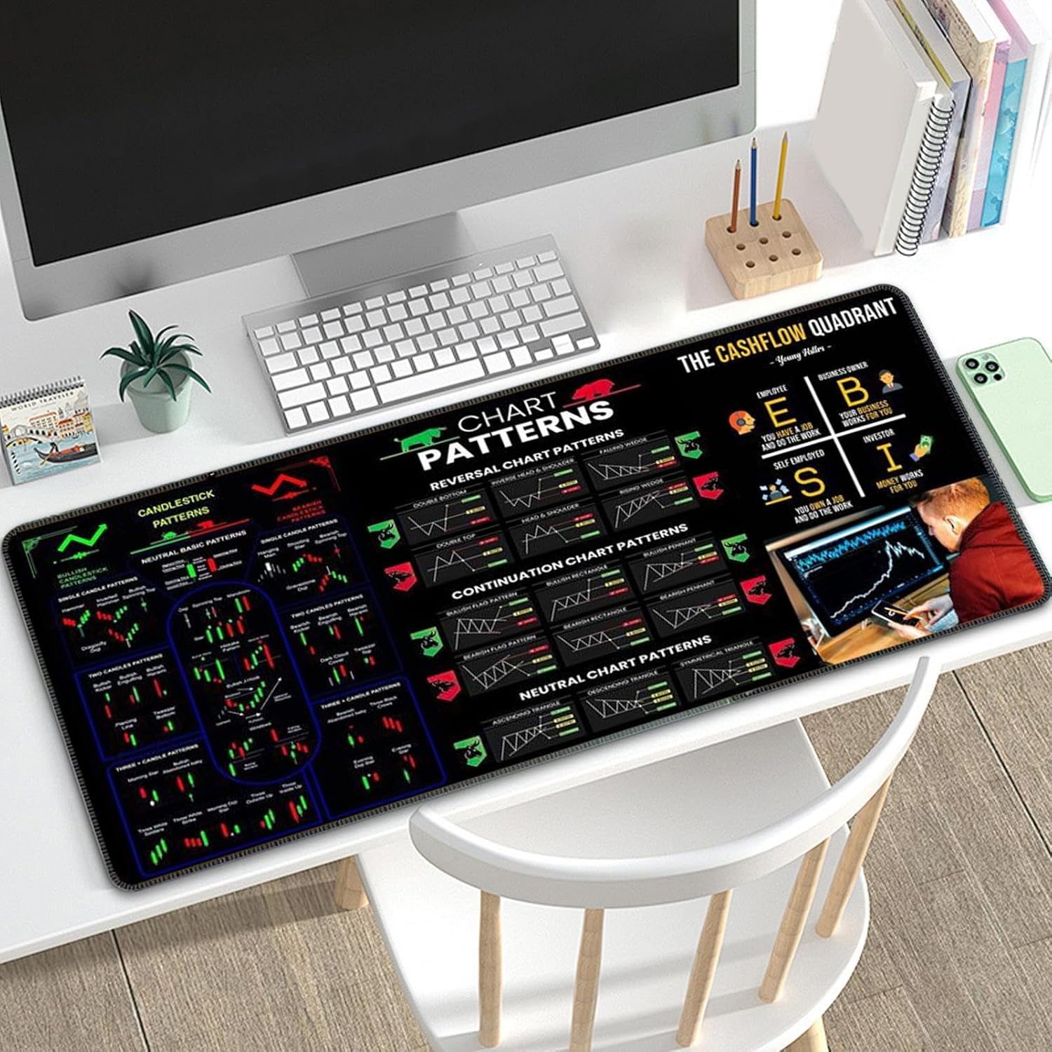 Mousepad for Day Traders | Stock Market Desk Mat | Financial Chart Print Pad | Rubber Material, 31.52 Inches, Anti-Slip and Wide, Ideal for Trading Desks and Stock Analysis - Image 3