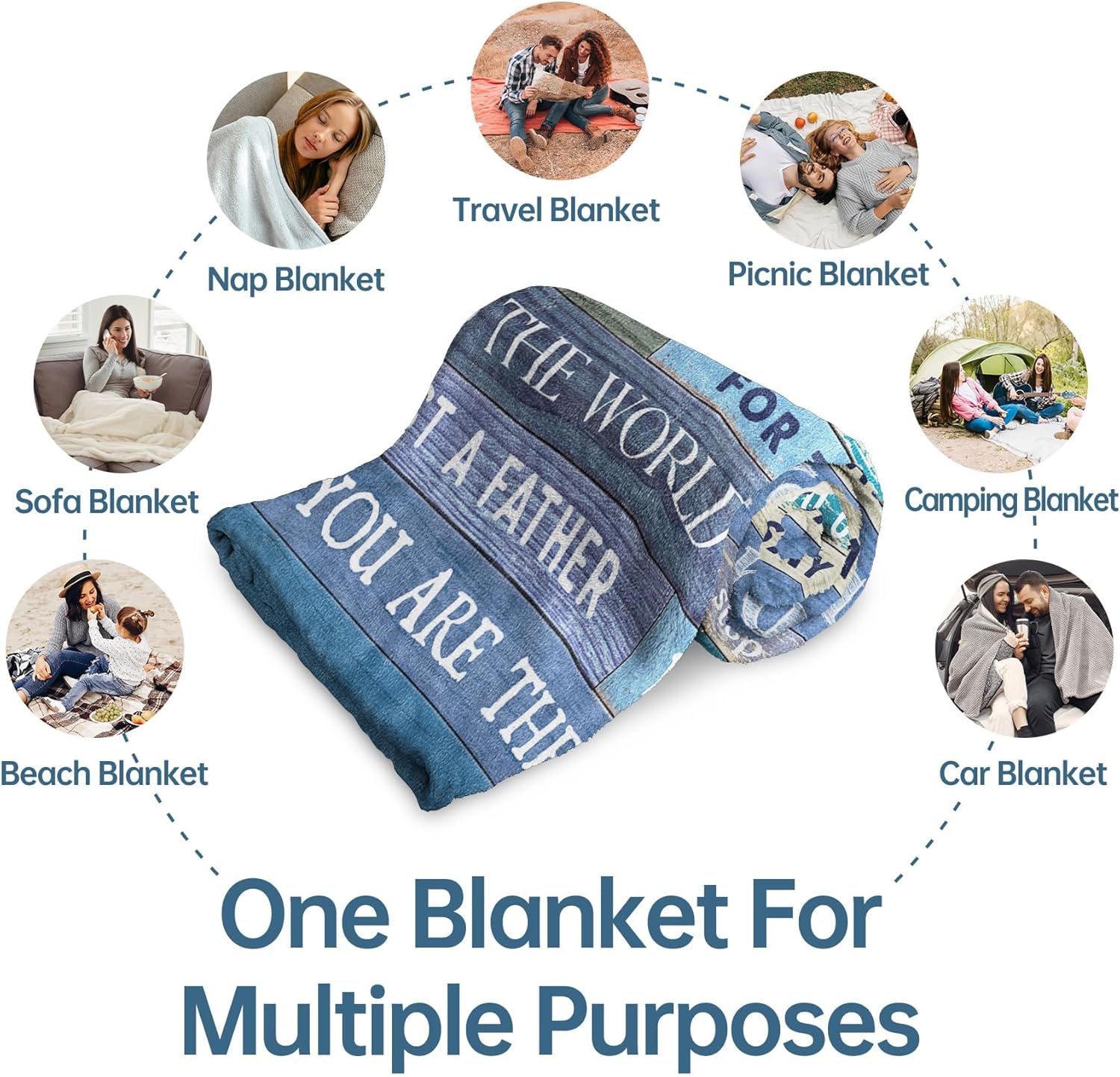 Dad Valentines Birthday Gifts, Birthday Gifts for Dad, Flannel Blanket Dads Gift from Daughter Son, Daddy Presents for Christmas Fathers Day, Blanket for Dads, Daddy, Father to be, 60 * 50in - Image 7