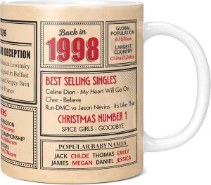 Mug Monster – 28th Birthday G...