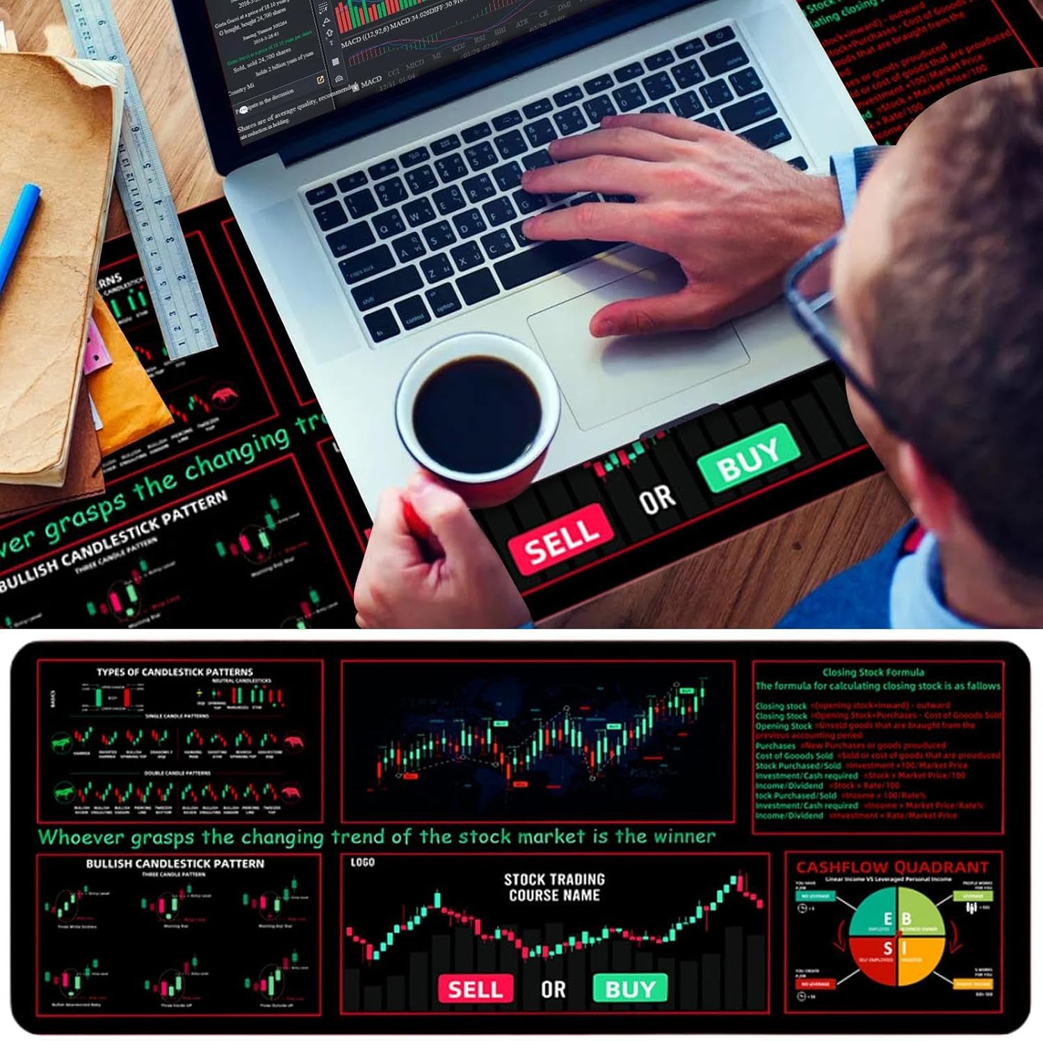 Game Card Mat | Large Computer Keyboard Pad,Portable Stock Market Day Trader Keyboard Mat, Funny Game Pad for Living Room, Bedroom - Image 3