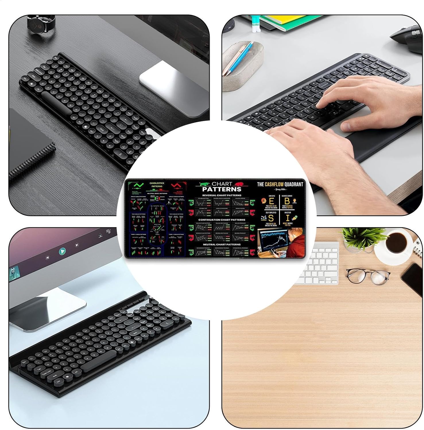 Keyboard Mats for Desk - Big Table Cover - Home Table Decor Washable Deskmats, Stock Chart Patterns Computer Pad for Home Studio - Image 4