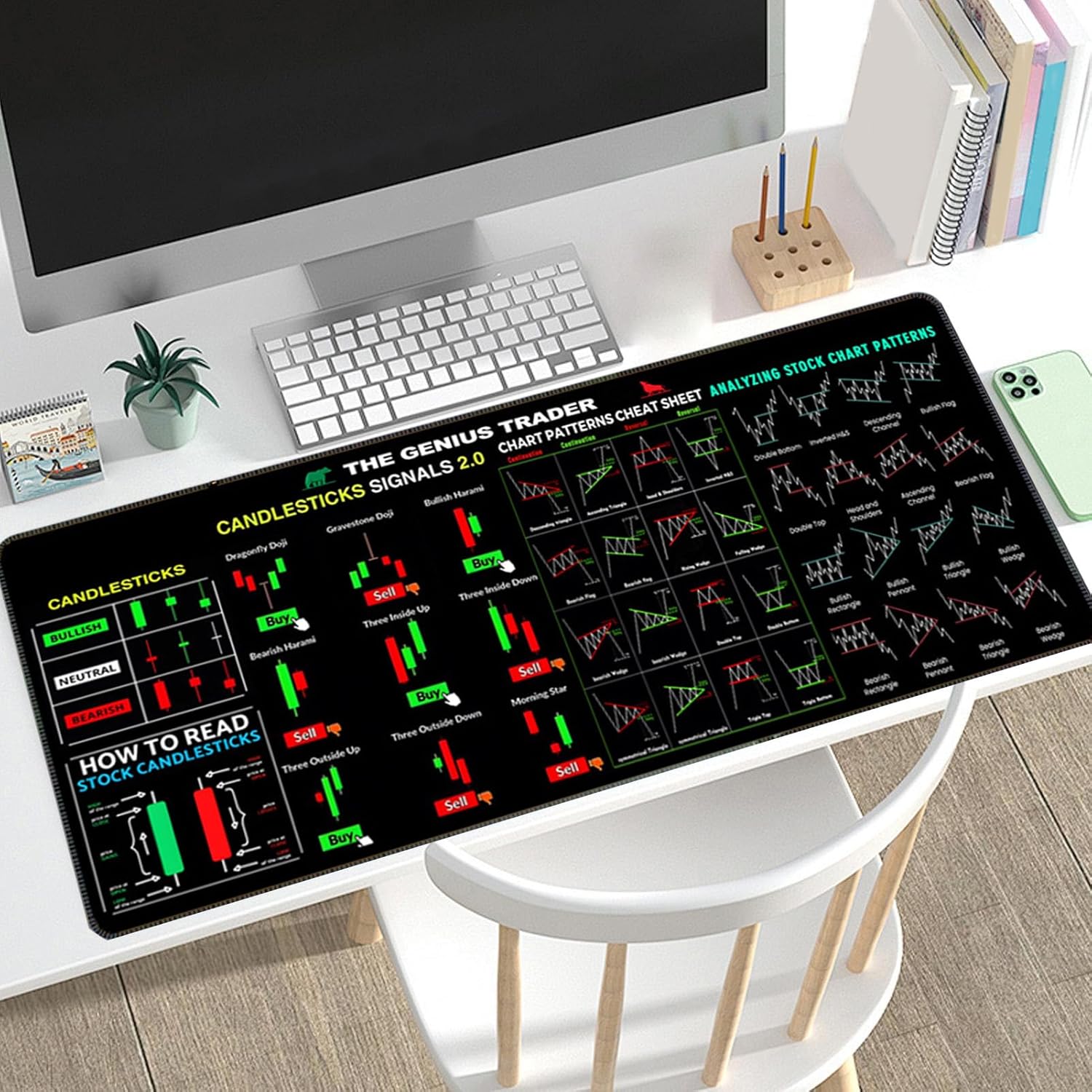 Stock Market Mouse Pad – Day Trading Desk Mat, Finance Keyboard Pad with Chart Patterns | 30x80cm Non-Slip Rubber Base for Office Laptop Computer Accessories - Image 2