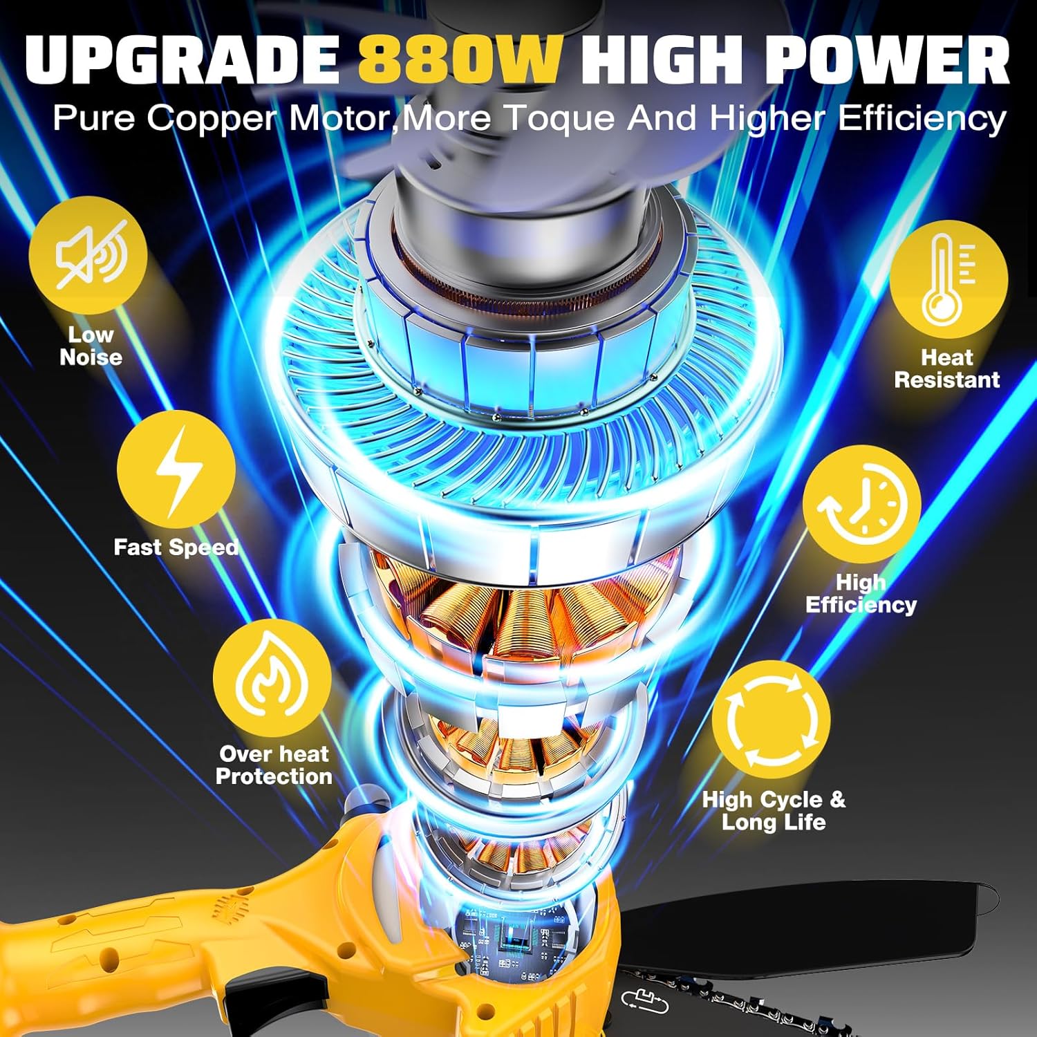 Mini Chainsaw Cordless, 6 Inch Electric Power Chain Saw with 2 Batteries & 2 Chains, Small Chainsaw with Safety Lock for Tree Trimming, Garden, Wood Cutting Gift for Men Dad Husband Fathers 2025 - Image 4