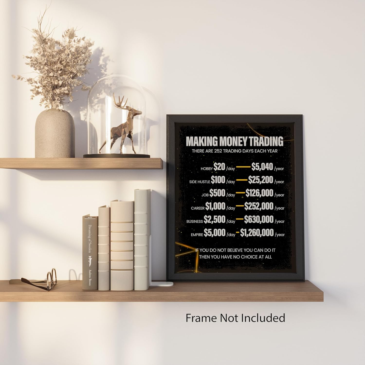 ZUKIY Making Money Trading - Motivational Stock Market Poster - 8x10 Unframed Print for Office or Trading Desk - Inspirational Wall Art for Investors, Day Traders, and Financial Enthusiasts - Image 7