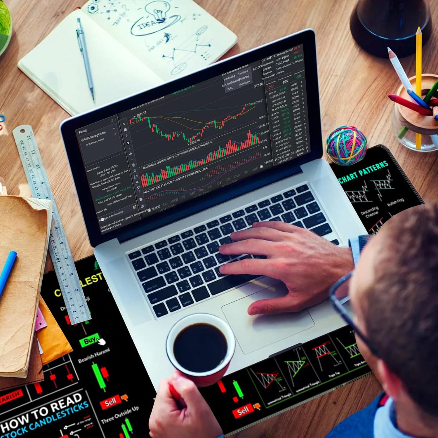 Stock Market Mouse Pad - 11.81 x 31.5 x 0.08 in Financial Desk Mat, Rubber, Printed Formula Design | Non-Slip Large Mouse Pad for Traders Investors Office Home PC Printed Formula Design - Image 8