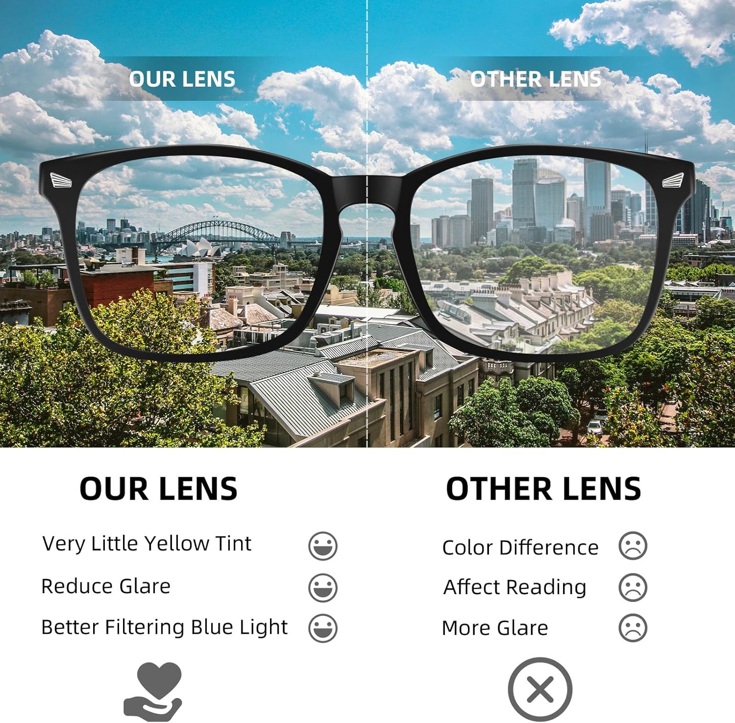 Ougenni Blue Light Blocking Glasses for Women Men Fashion Computer Screen Gaming TV Eyeglasses, Anti Eyestrain & UV Glare Glasses 3 Pack - Image 6