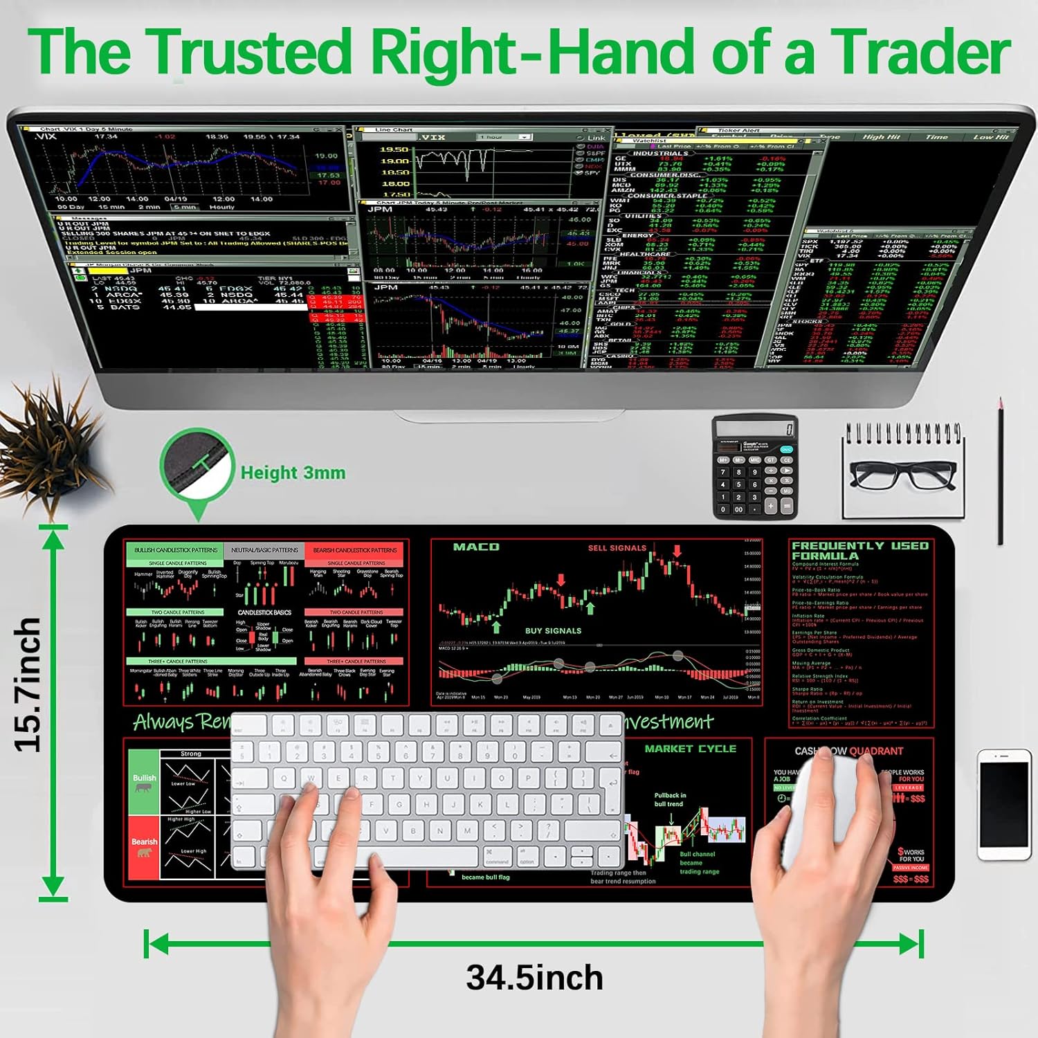 ProbTis Stock Market Mouse Pad, Investing Guidance for Beginners, Finance Gifts for Day Trader Investor, Large Desk Mat for Keyboard and Mouse, 35.4”x15.7” - Image 2