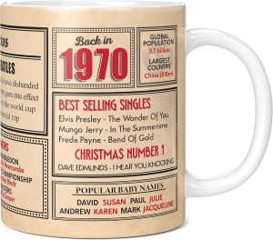 Mug Monster – 56th Birthday G...
