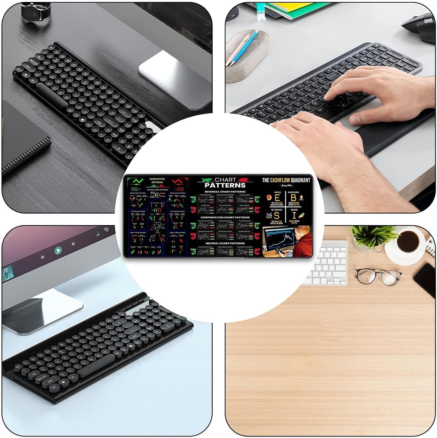 Stock Market inv-est Day Trader Keyboard Pad, Stock Market mo-use Pad, Trader Trading mo-use Pad, Chart Patterns Cheat Sheet, Investor Gift mo-use Mat, Trader Trading Candlestick Finance Gift - Image 4