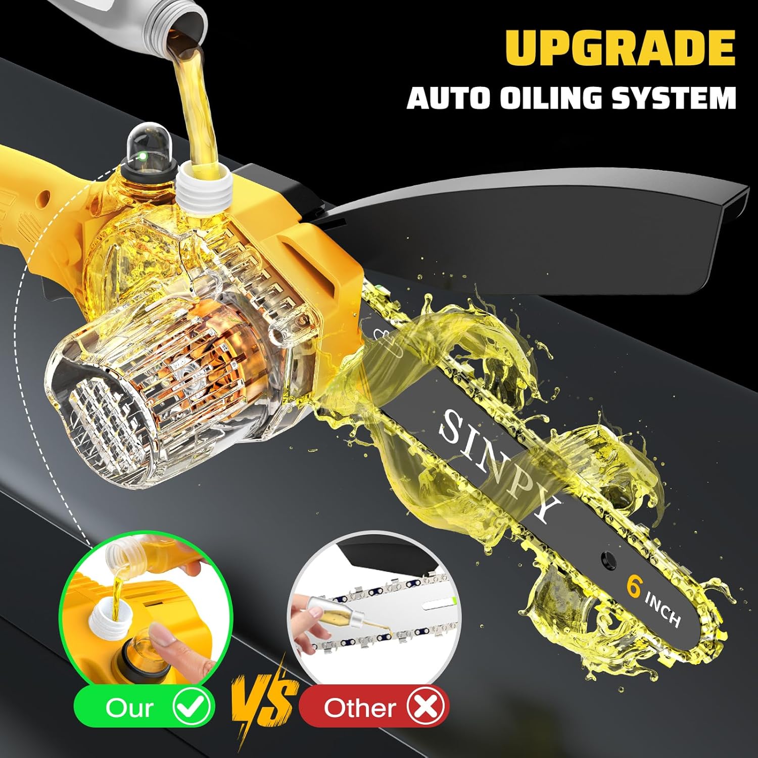 Mini Chainsaw Cordless, 6 Inch Electric Power Chain Saw with 2 Batteries & 2 Chains, Small Chainsaw with Safety Lock for Tree Trimming, Garden, Wood Cutting Gift for Men Dad Husband Fathers 2025 - Image 5