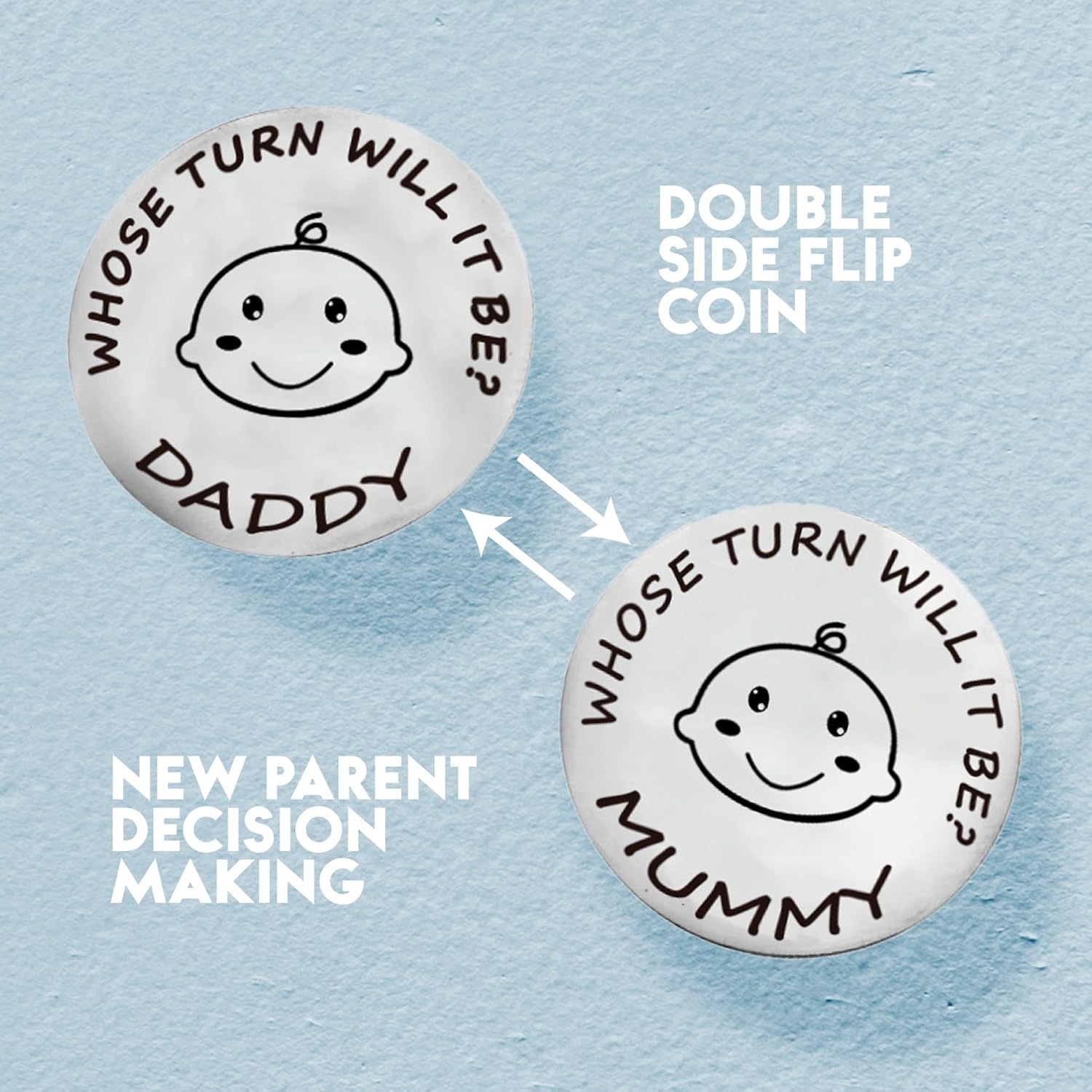New Parents Set of 2 Mummy and Daddy Mugs - Gifts for Mum and Dad - Christmas Decision Coin for Parents - Image 5