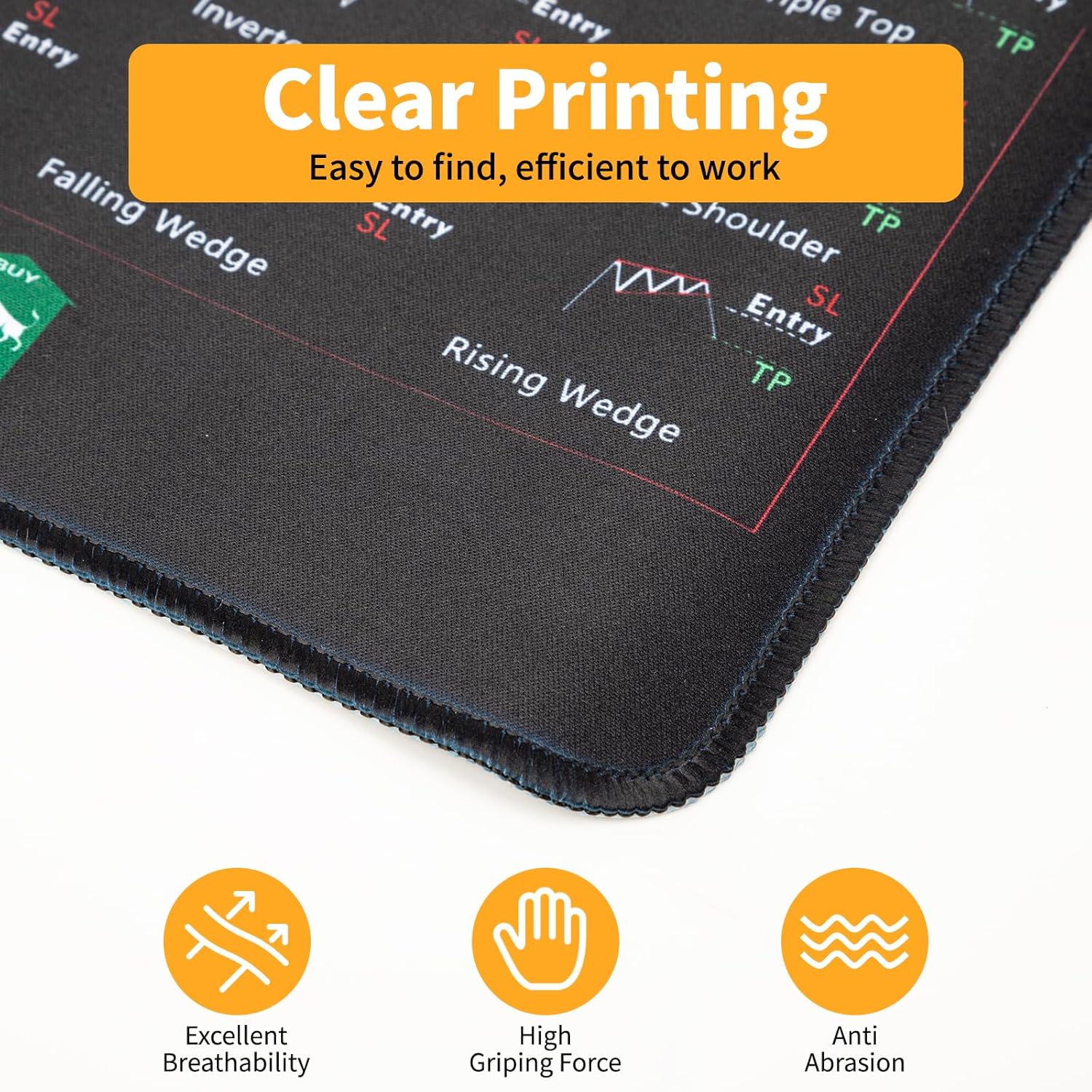 800x300x2mm Stock Trading Mouse pad with Chart Patterns Cheat Sheet - Thick Non-Slip Mouse Pad for Day Traders & Home Office, Technical Analysis Accessories with Stitched Edges (Trading Desk Mat) - Image 3