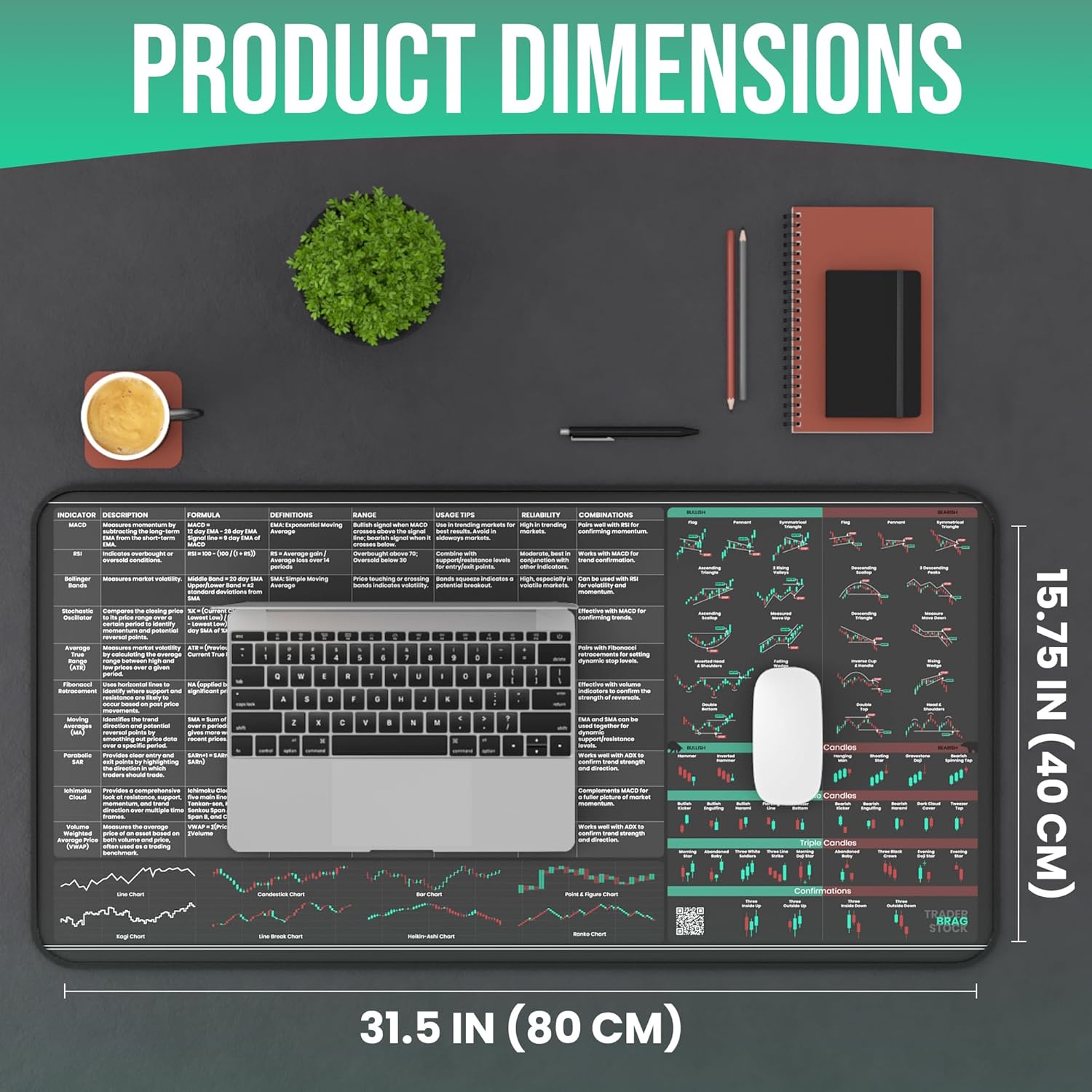 Forex Trading Desk Mat - Large Mouse Pad with Candlestick Chart Patterns - Gift for Traders and Investors - Forex Trading Accessories - Image 7