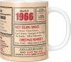 Mug Monster – 60th Birthday G...
