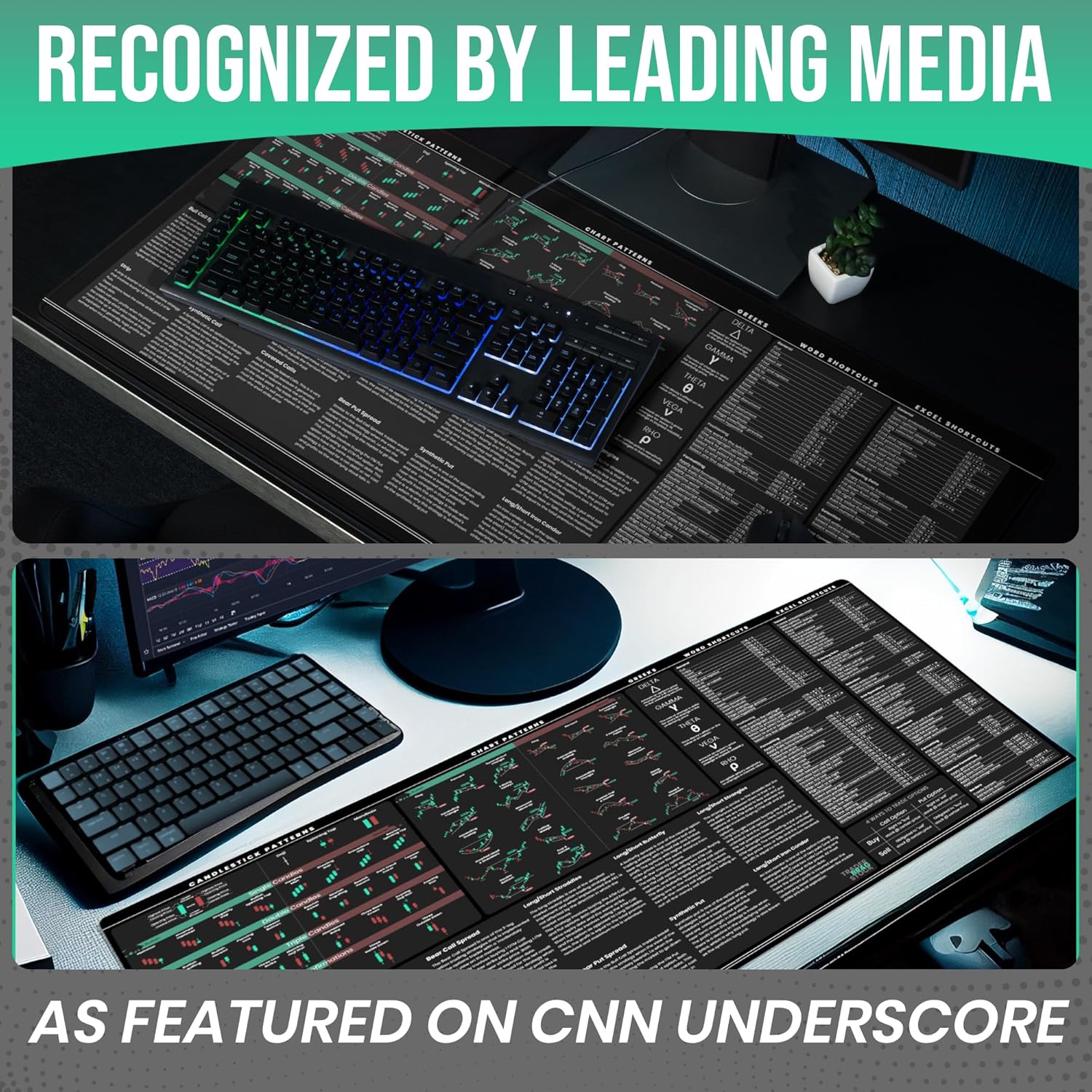 Forex Trading Desk Mat - Large Mouse Pad with Candlestick Chart Patterns - Gift for Traders and Investors - Forex Trading Accessories - Image 2