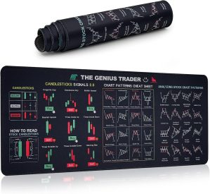 Trading Mouse Pad – Stock Mar...