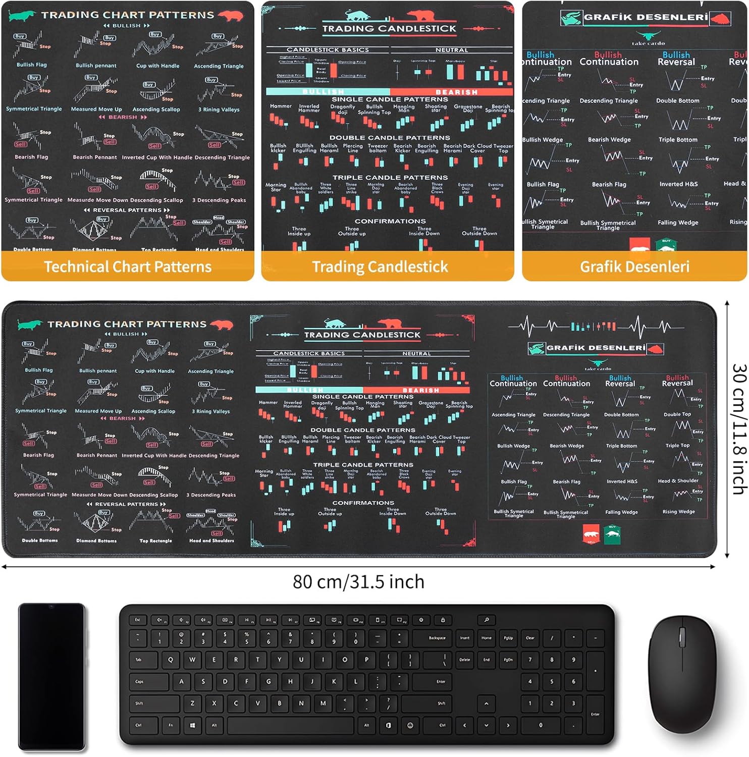 800x300x2mm Stock Trading Mouse pad with Chart Patterns Cheat Sheet - Thick Non-Slip Mouse Pad for Day Traders & Home Office, Technical Analysis Accessories with Stitched Edges (Trading Desk Mat) - Image 2
